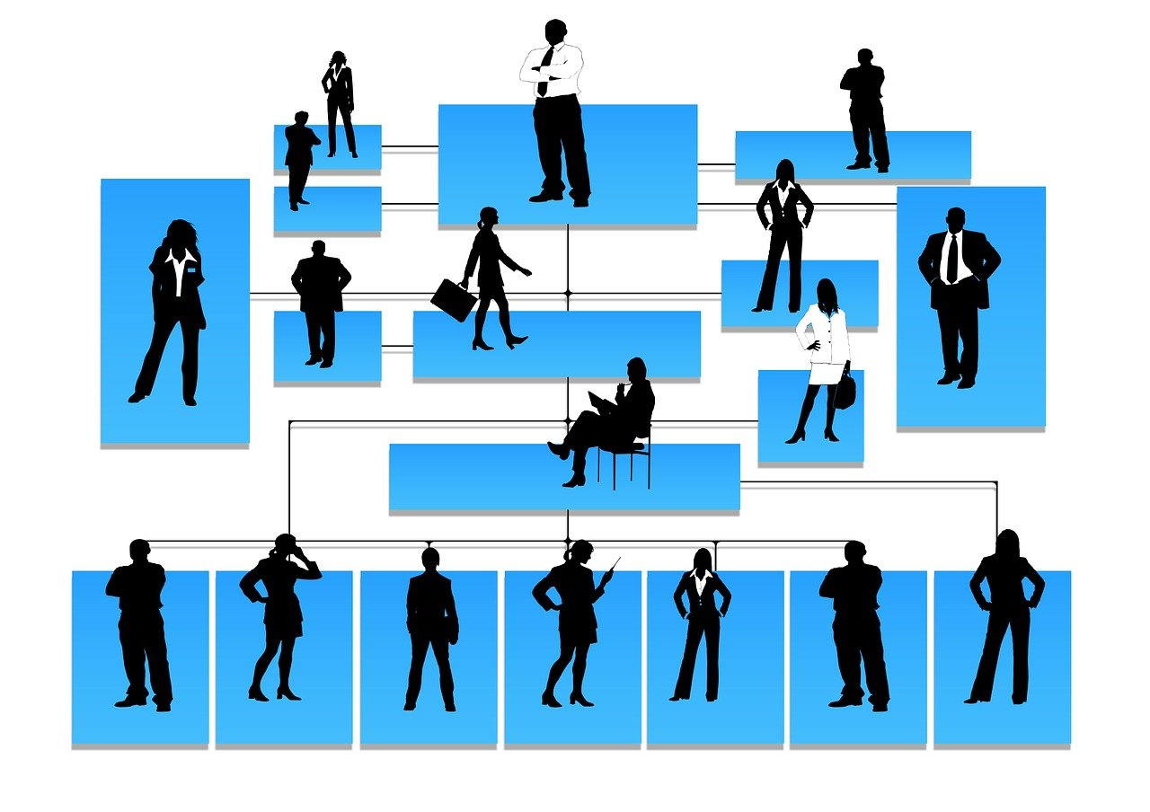 silhouettes, hierarchy, human-81830.jpg